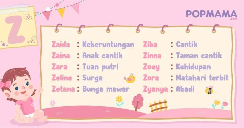 Nama bayi perempuan modern - Popmama.com/Aristika Medinasari